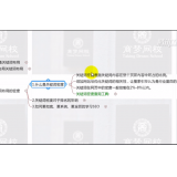 攀枝花合理布局关键词密度